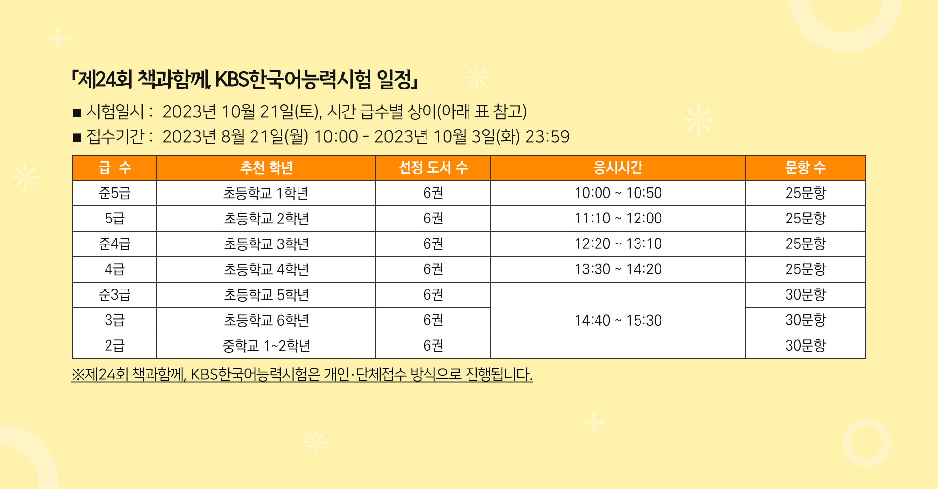 제19회 책과함께, Kbs한국어능력시험 : 네이버 블로그